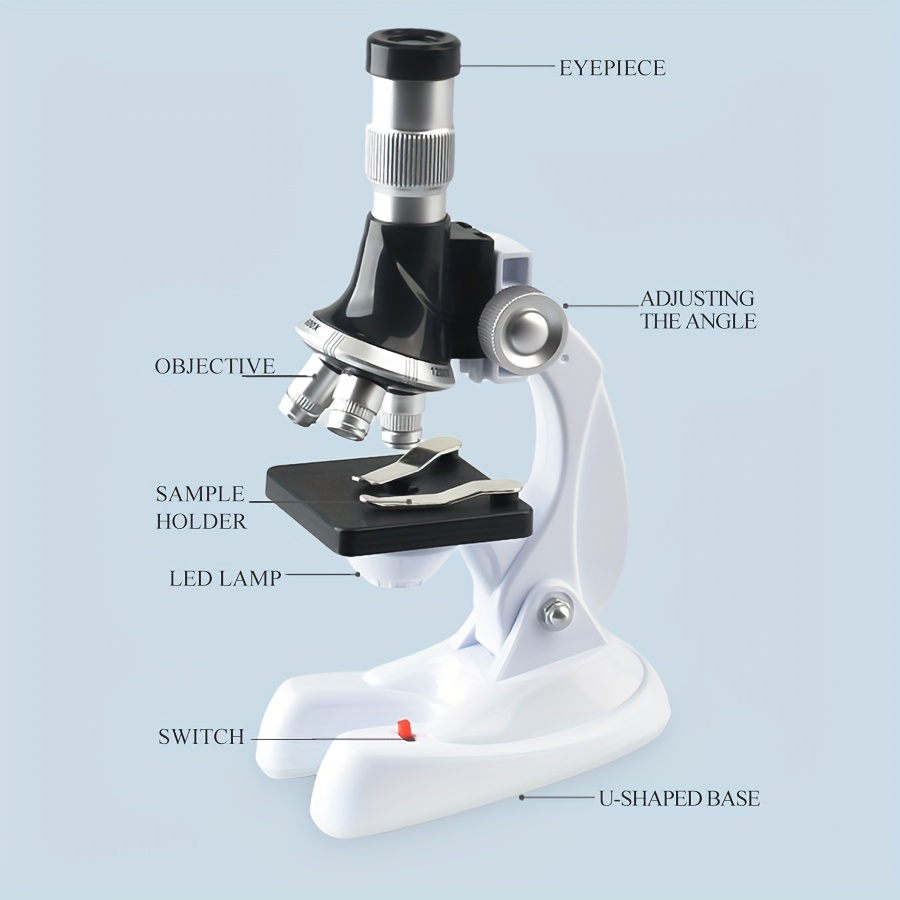 Kit Eksperimen Sains STEM Mikr - Science Max ulasan dan harga