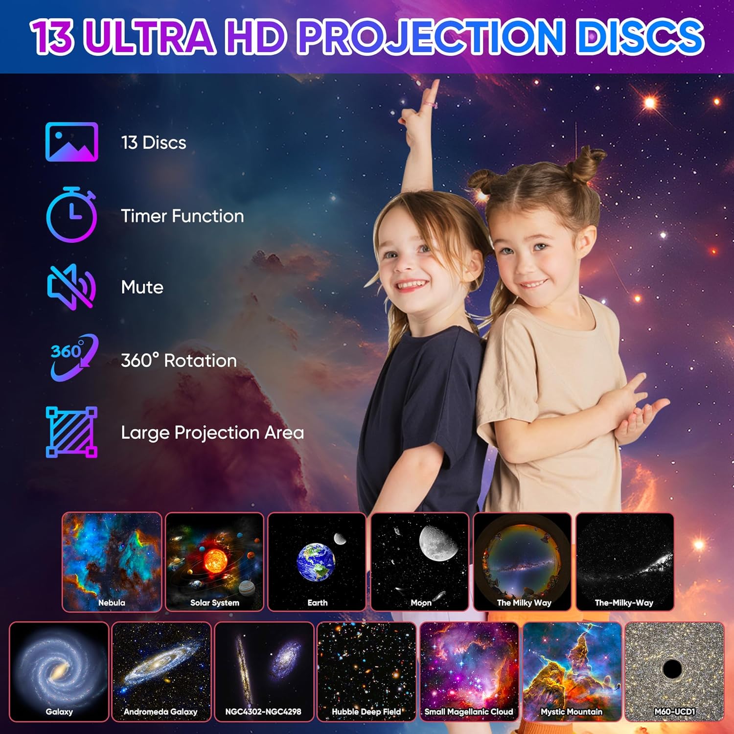 Planetarium proyektor bintang  - Planetarium Projector Home ulasan dan harga
