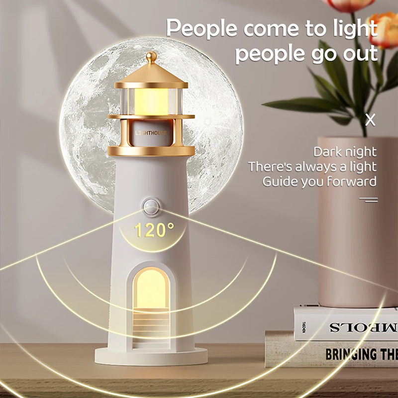 Mercusuar lampu suasana proyek - Planetarium Projector Home ulasan dan harga