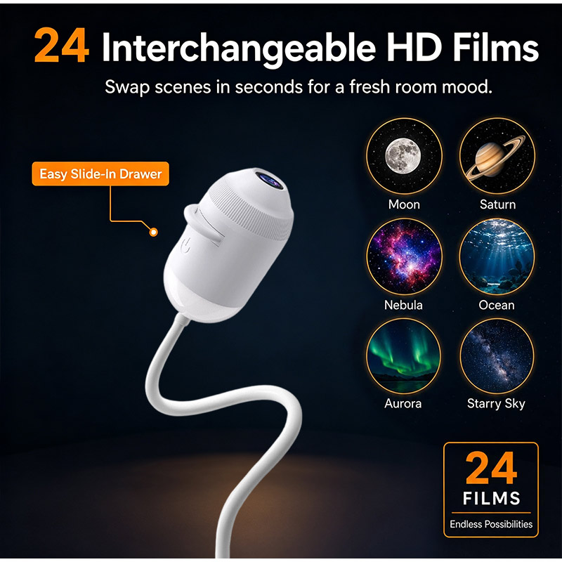 Proyektor Langit Berbintang US - Planetarium Projector Home ulasan dan harga